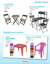 Mr Bricolage folder Pagina 17
