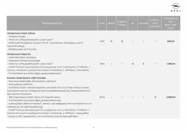 Opel Flugblatt Seite 10
