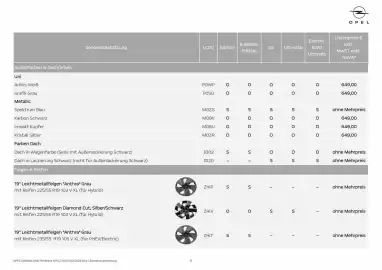 Opel Flugblatt Seite 11