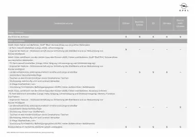 Opel Flugblatt Seite 4