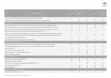 Opel Flugblatt Seite 6