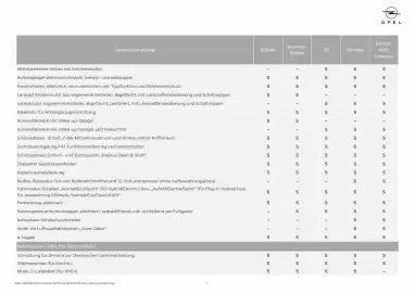 Opel Flugblatt Seite 7