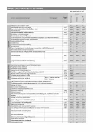 Opel Flugblatt | Movano Seite 14