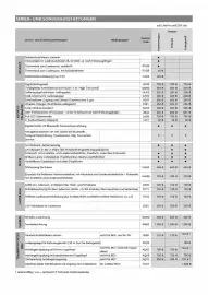 Opel Flugblatt | Movano Seite 15