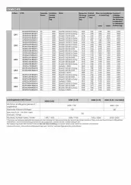 Opel Flugblatt | Movano Seite 20