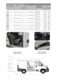Opel Flugblatt | Movano Seite 6