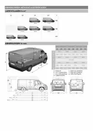 Opel Flugblatt | Movano Seite 9