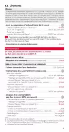 Catalogue Société Générale page 11