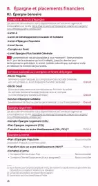 Catalogue Société Générale page 30