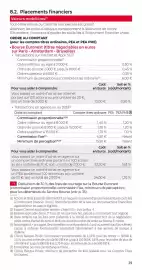 Catalogue Société Générale page 31