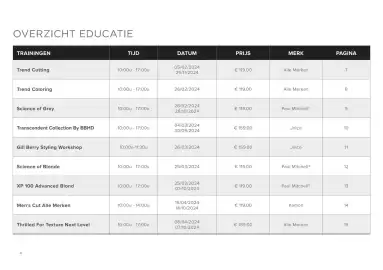Pro-Duo folder Pagina 4
