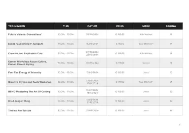 Pro-Duo folder Pagina 5