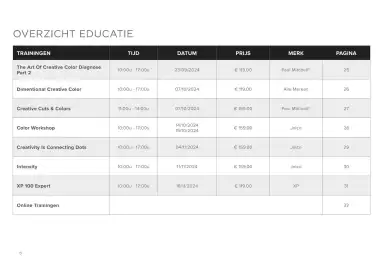 Pro-Duo folder Pagina 6