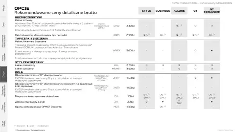 Peugeot gazetka | 2008 Strona 18
