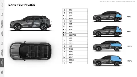 Peugeot gazetka | 2008 Strona 26