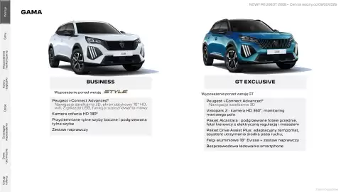 Peugeot gazetka | 2008 Strona 3
