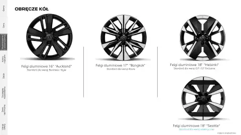 Peugeot gazetka | 308/ 308 SW Strona 16