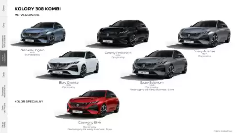 Peugeot gazetka | 308/ 308 SW Strona 18