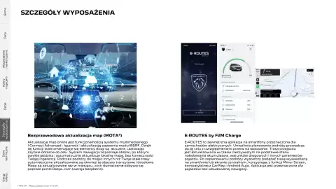 Peugeot gazetka | 308/ 308 SW Strona 28