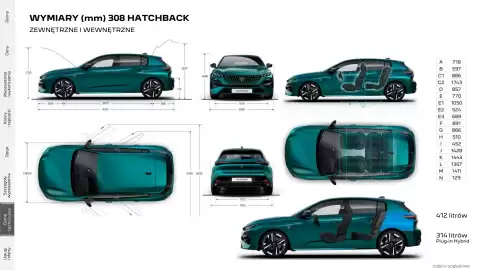 Peugeot gazetka | 308/ 308 SW Strona 33