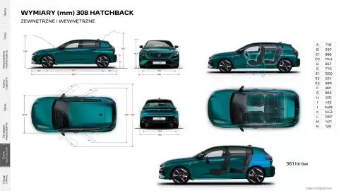 Peugeot gazetka | 308/ 308 SW Strona 34