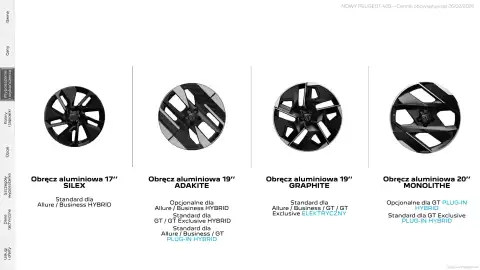 Peugeot gazetka | 408 Strona 16