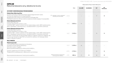 Peugeot gazetka | 408 Strona 23