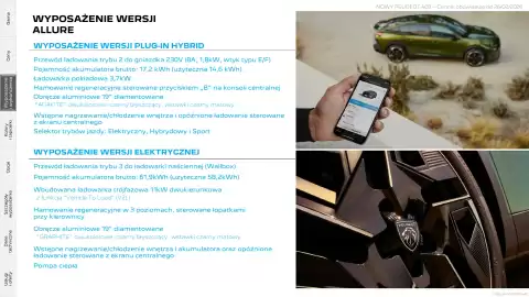 Peugeot gazetka | 408 Strona 9