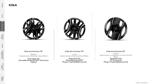 Peugeot gazetka | 3008 Strona 13