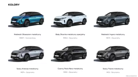 Peugeot gazetka | 3008 Strona 14