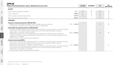 Peugeot gazetka | 3008 Strona 16