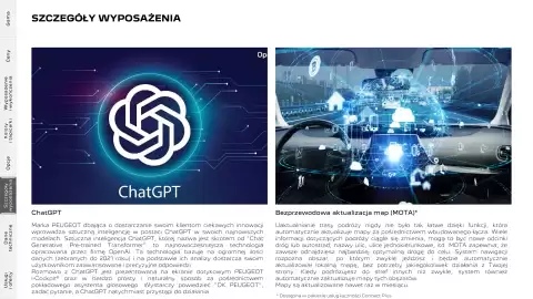 Peugeot gazetka | 3008 Strona 24