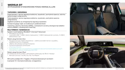 Peugeot gazetka | 5008 Strona 12