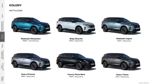 Peugeot gazetka | 5008 Strona 15