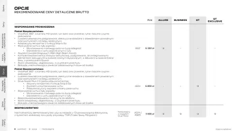 Peugeot gazetka | 5008 Strona 19