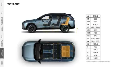Peugeot gazetka | 5008 Strona 30