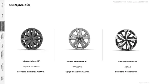 Peugeot gazetka | Rifter Strona 10