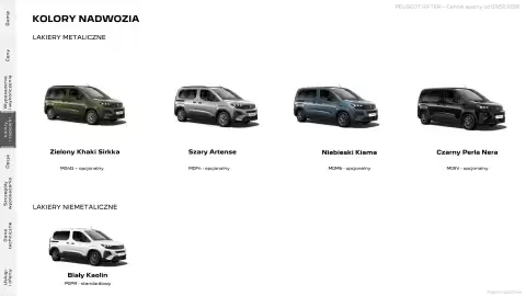 Peugeot gazetka | Rifter Strona 11