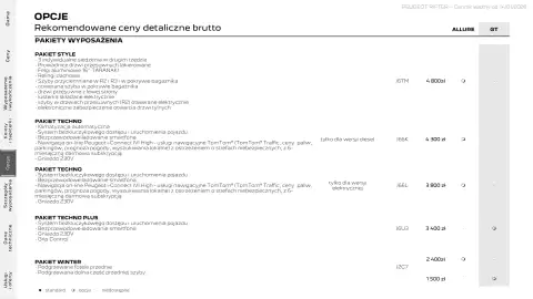 Peugeot gazetka | Rifter Strona 13