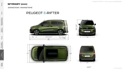 Peugeot gazetka | Rifter Strona 20