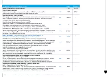 Peugeot gazetka | Partner Strona 10