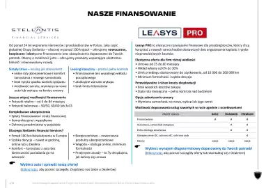 Peugeot gazetka | Partner Strona 2