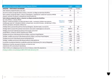 Peugeot gazetka | Partner Strona 9