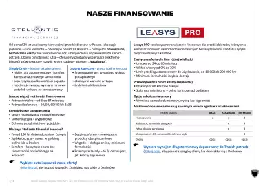 Peugeot gazetka | Rifter MPV Strona 2