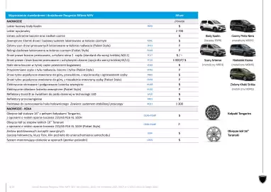 Peugeot gazetka | Rifter MPV Strona 6