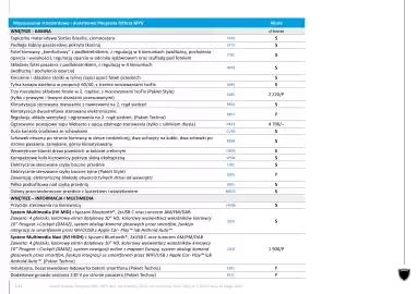 Peugeot gazetka | Rifter MPV Strona 7