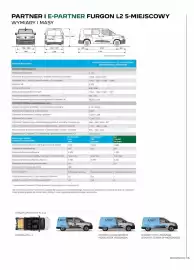 Peugeot gazetka | Partner Strona 4