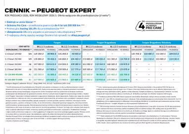 Peugeot gazetka | Expert Strona 5
