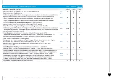 Peugeot gazetka | Expert Strona 8