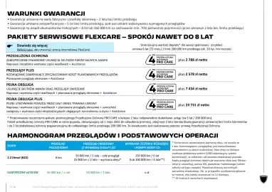 Peugeot gazetka | Boxer Furgon Strona 17